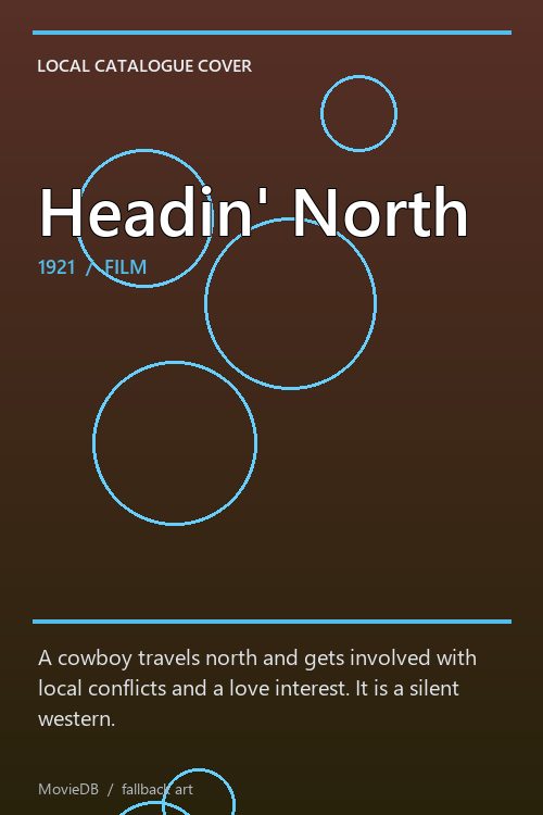 Headin' North poster