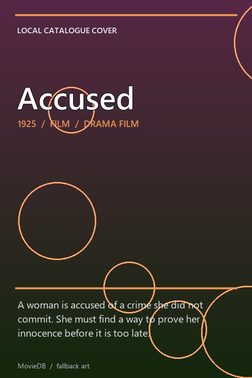 Accused poster