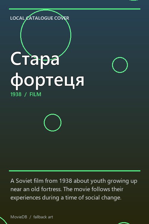 Стара фортеця poster