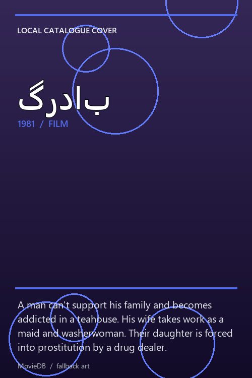 گرداب poster