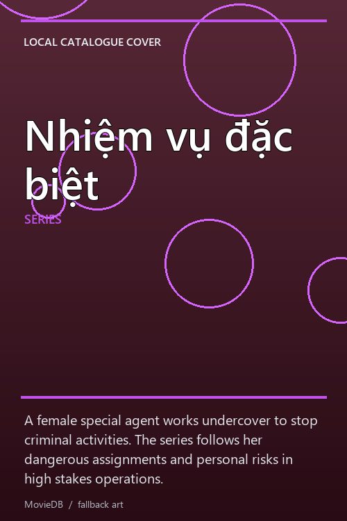 Nhiệm vụ đặc biệt poster