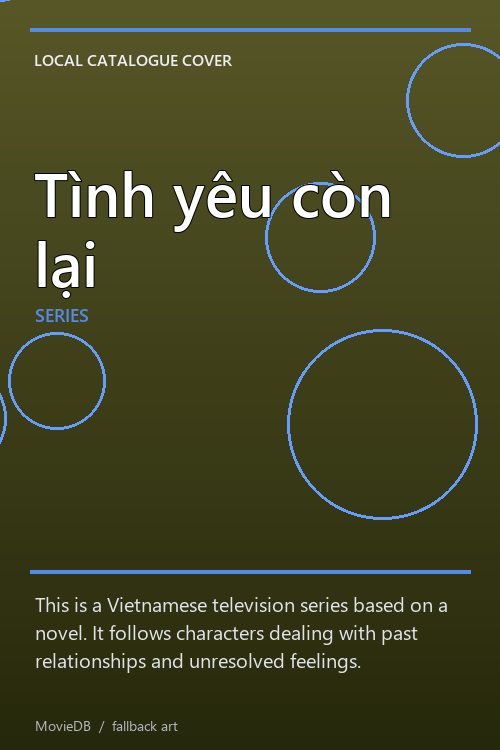 Tình yêu còn lại poster