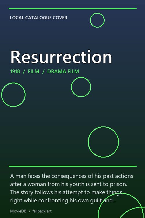 Resurrection poster