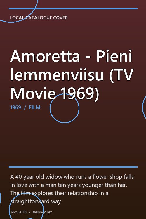 Amoretta - Pieni lemmenviisu (TV Movie 1969) poster