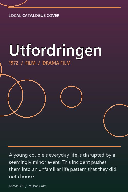 Utfordringen poster