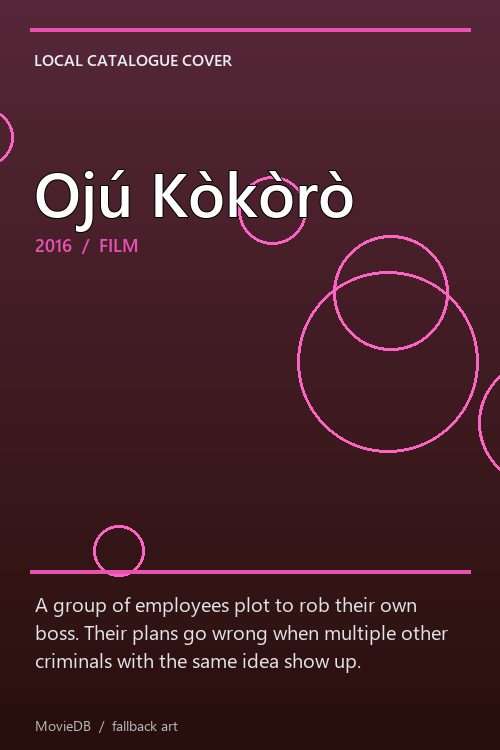Ojú Kòkòrò poster
