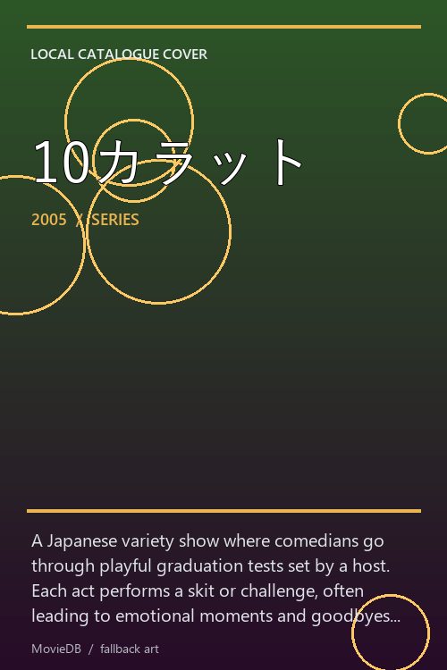10カラット poster