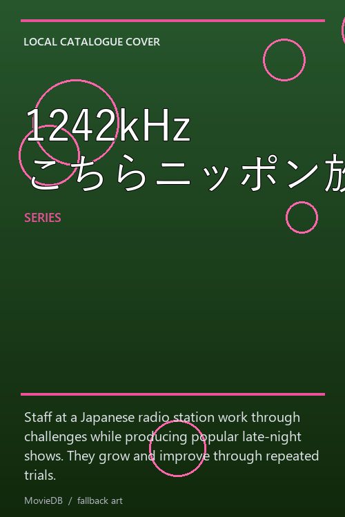 1242kHz こちらニッポン放送 poster