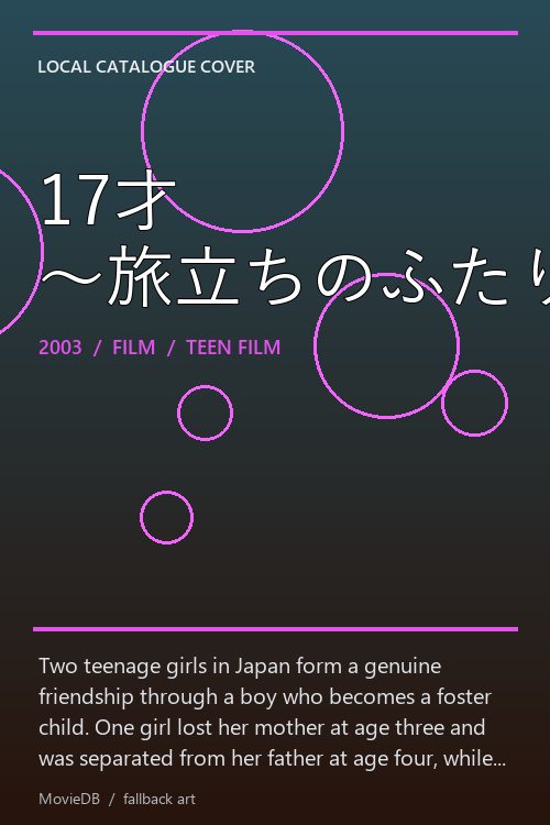 17才 〜旅立ちのふたり〜 poster