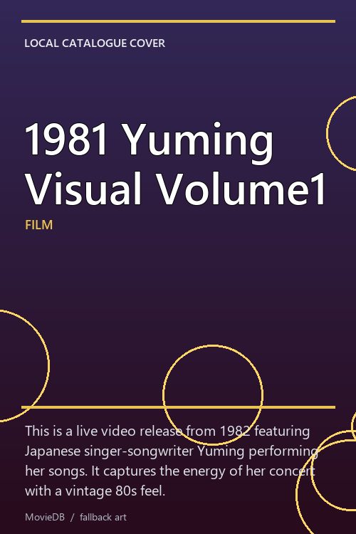 1981 Yuming Visual Volume1 poster
