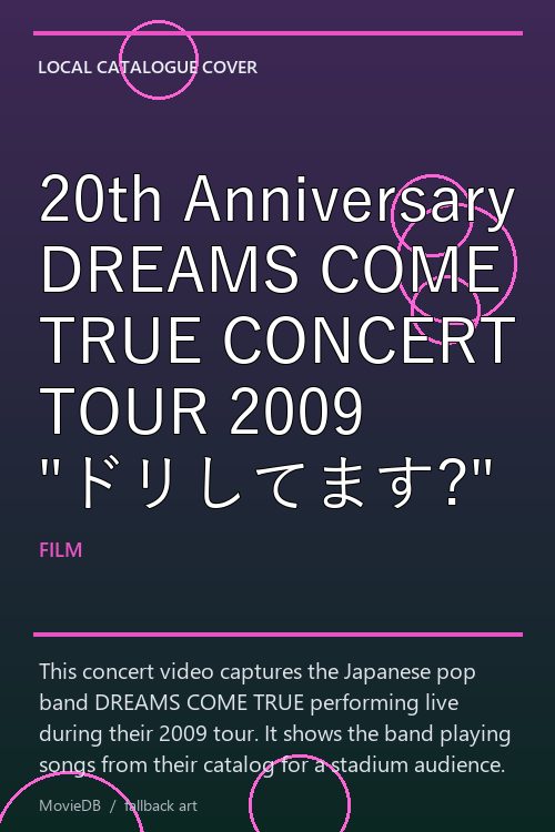 20th Anniversary DREAMS COME TRUE CONCERT TOUR 2009 "ドリしてます?" poster