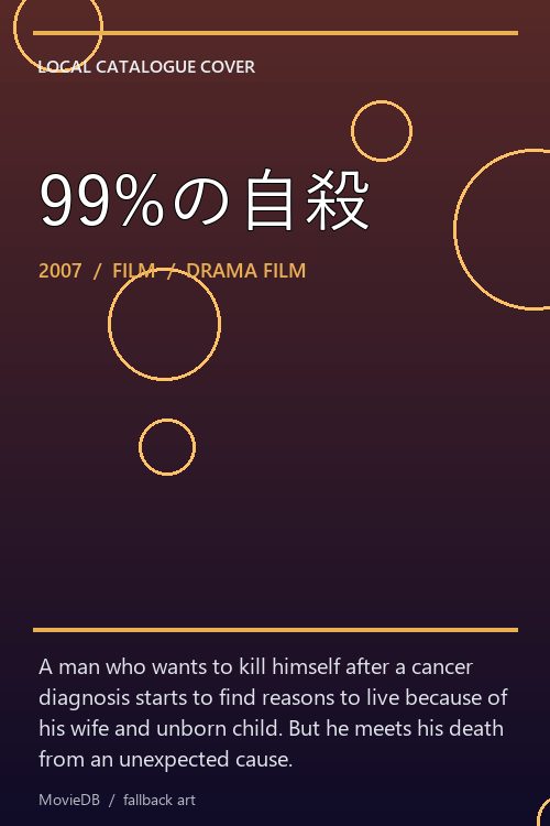 99%の自殺 poster