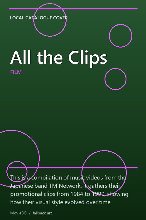All the Clips poster