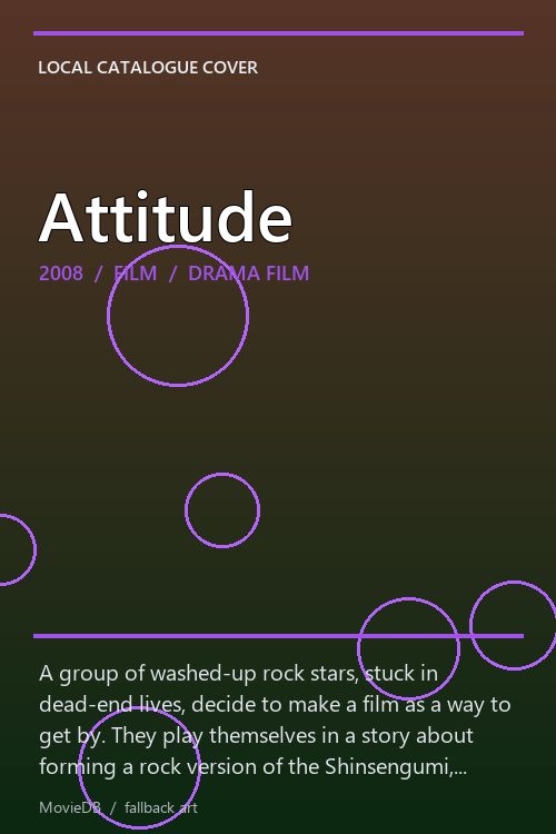 Attitude poster