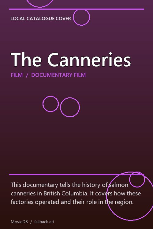 The Canneries poster
