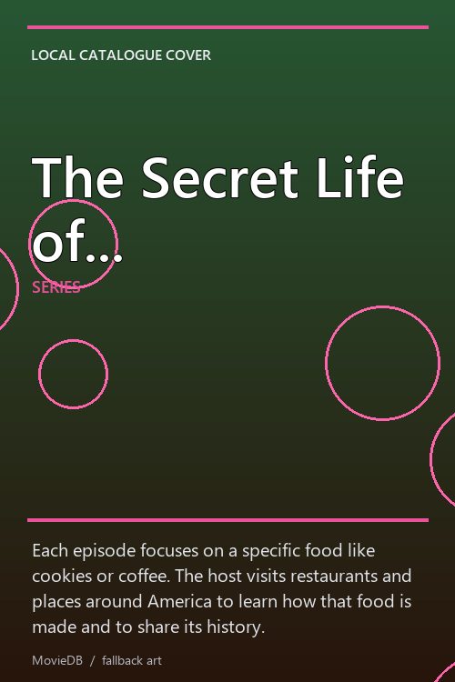 The Secret Life of... poster