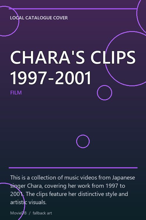 CHARA'S CLIPS 1997-2001 poster