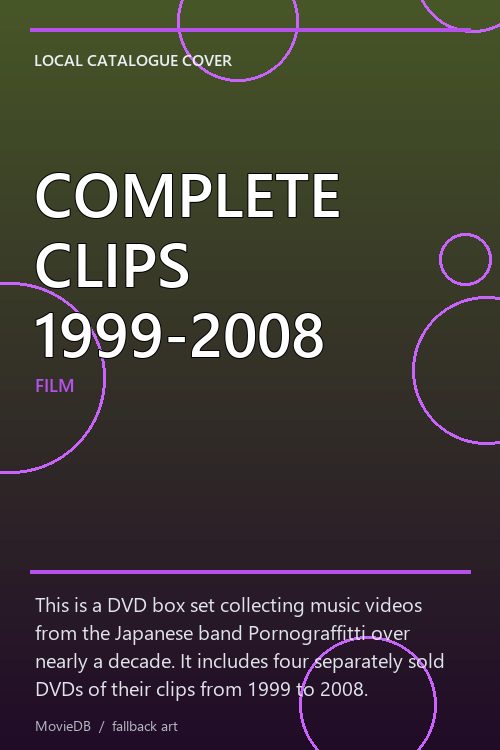 COMPLETE CLIPS 1999-2008 poster