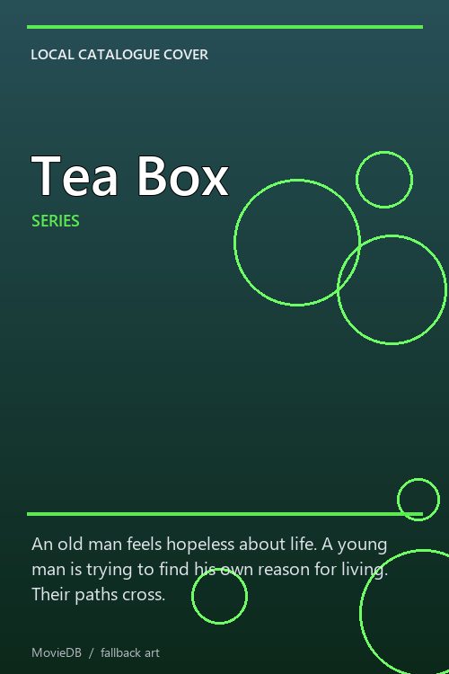 Tea Box poster