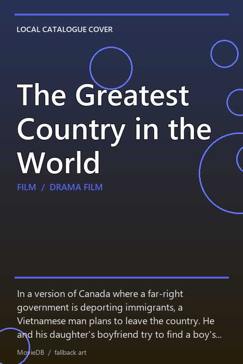 The Greatest Country in the World poster