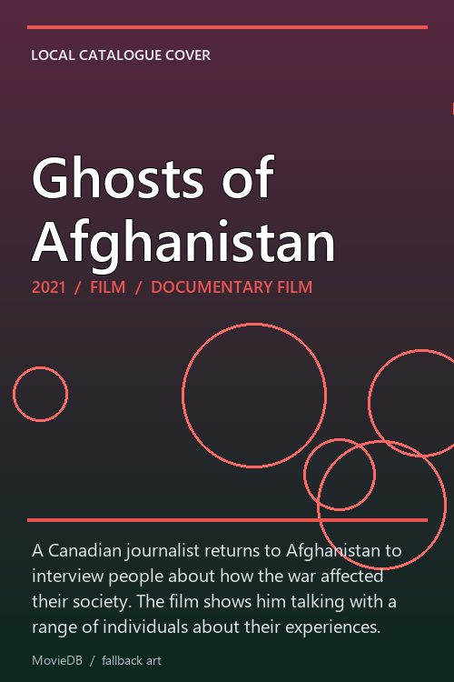 Ghosts of Afghanistan poster
