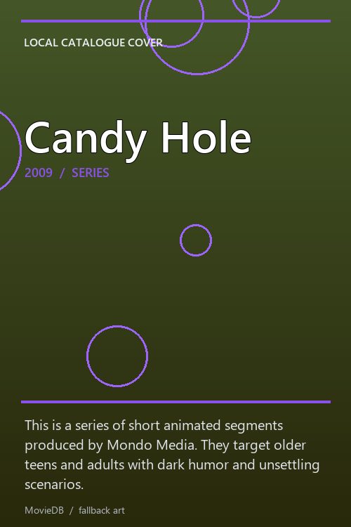 Candy Hole poster