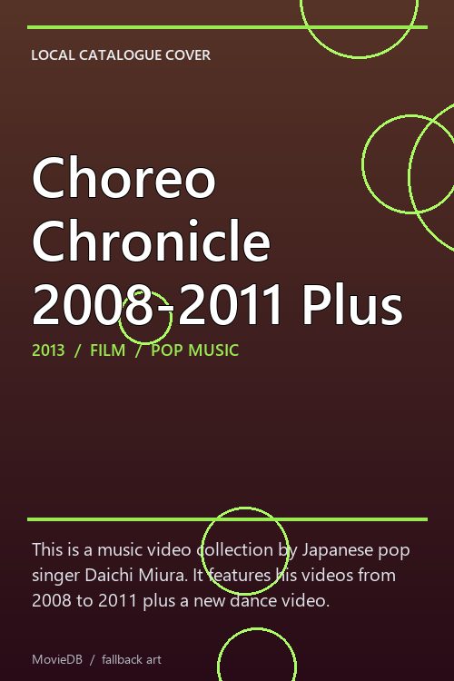 Choreo Chronicle 2008-2011 Plus poster