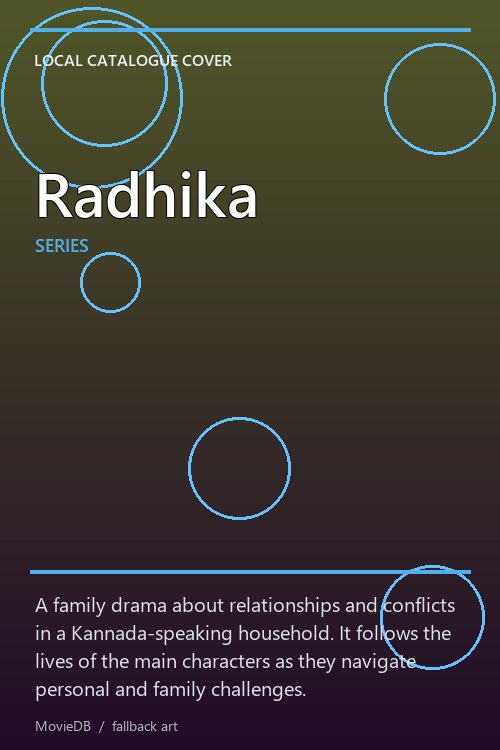 Radhika poster