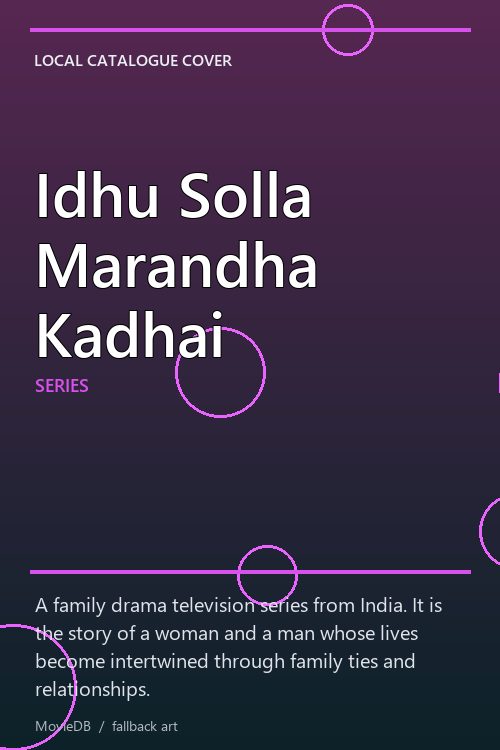 Idhu Solla Marandha Kadhai poster
