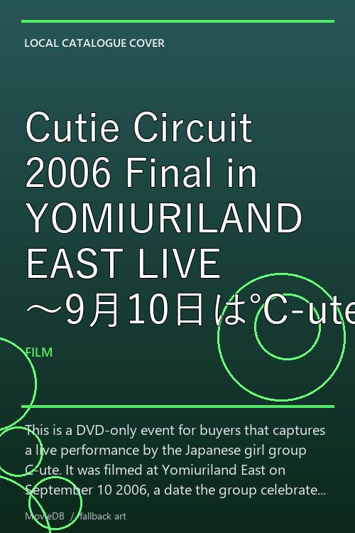 Cutie Circuit 2006 Final in YOMIURILAND EAST LIVE 〜9月10日は℃-uteの日〜 poster