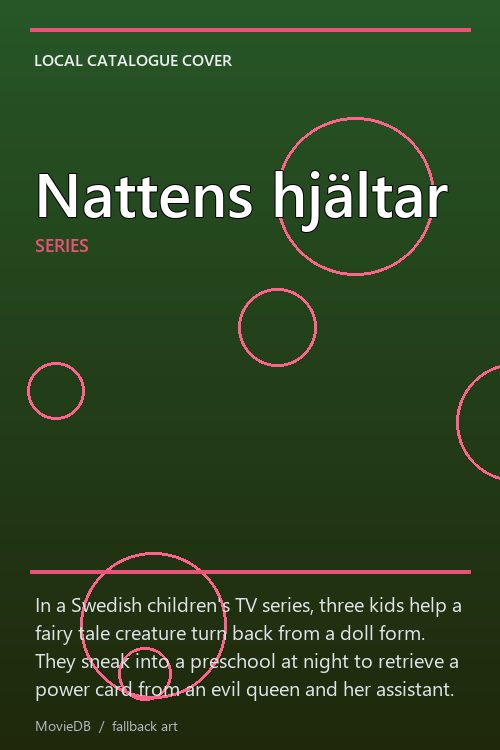 Nattens hjältar poster