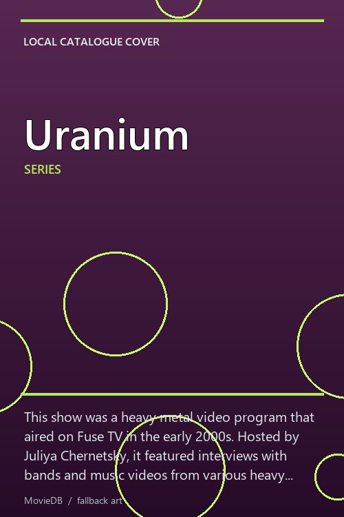Uranium poster