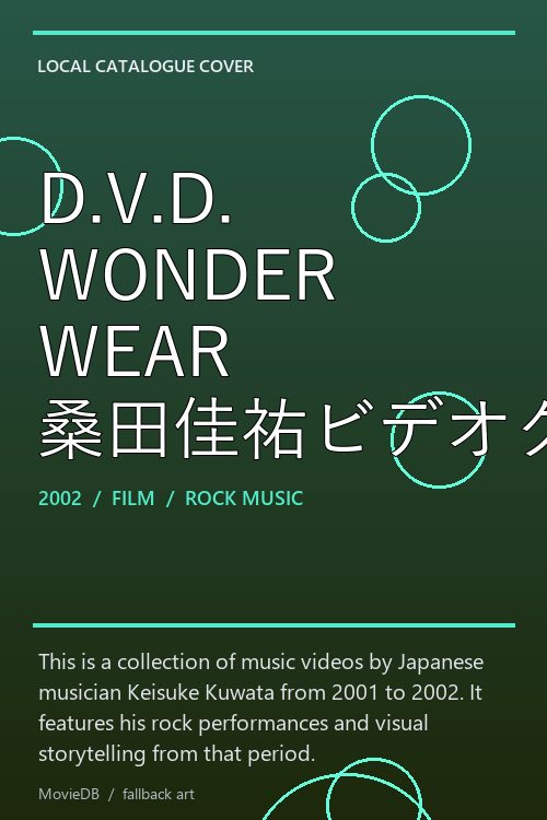 D.V.D. WONDER WEAR 桑田佳祐ビデオクリップス2001〜2002 poster