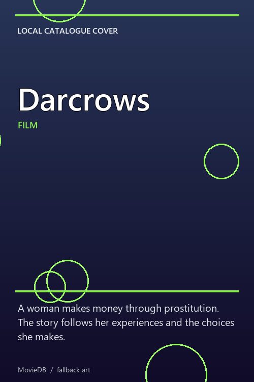 Darcrows poster