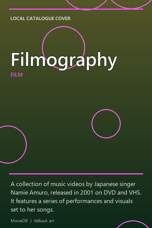 Filmography poster