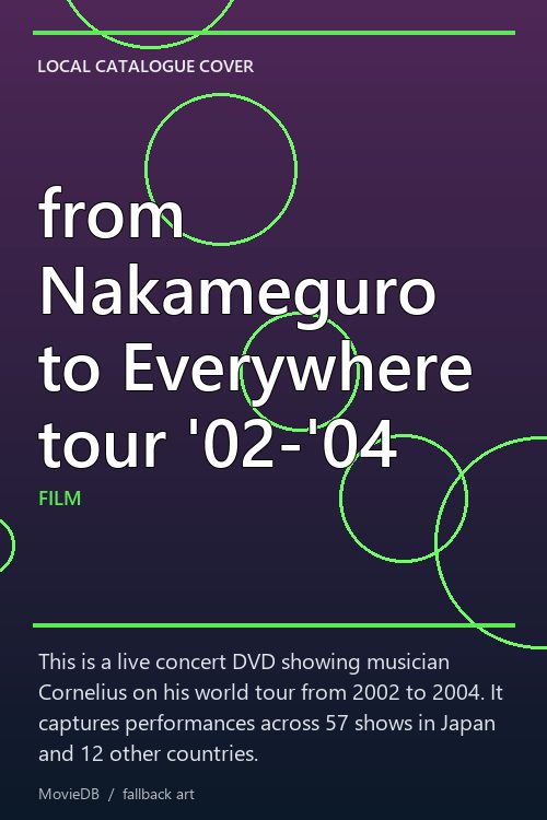 from Nakameguro to Everywhere tour '02-'04 poster