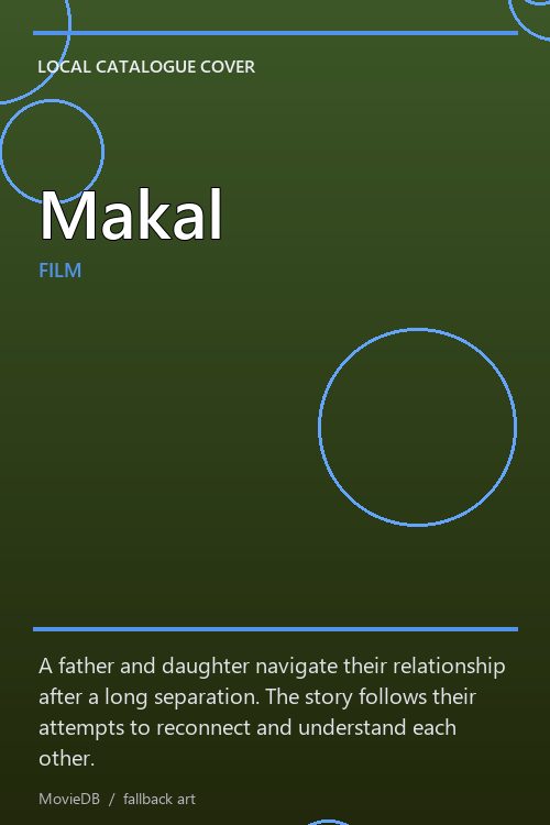 Makal poster