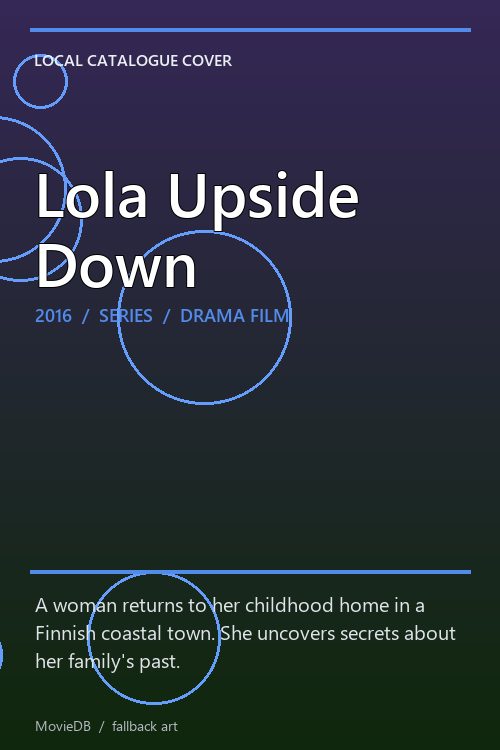 Lola Upside Down poster