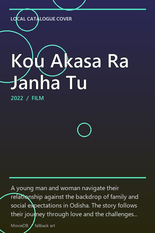 Kou Akasa Ra Janha Tu poster