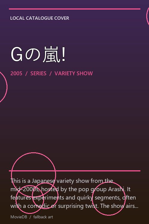 Gの嵐! poster