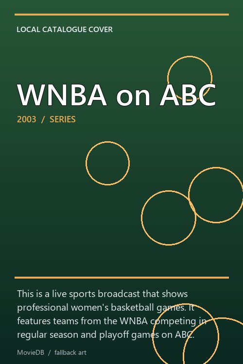 WNBA on ABC poster