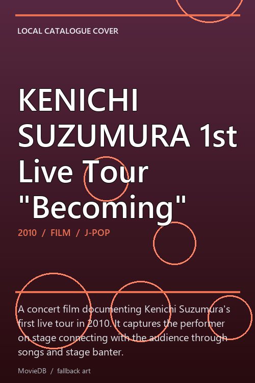 KENICHI SUZUMURA 1st Live Tour "Becoming" poster