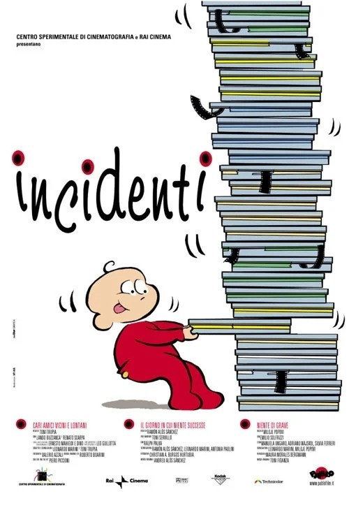 Incidenti poster