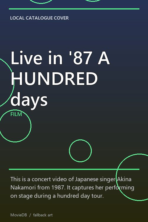 Live in '87 A HUNDRED days poster