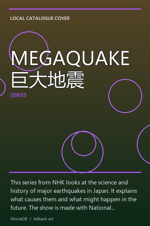 MEGAQUAKE 巨大地震 poster