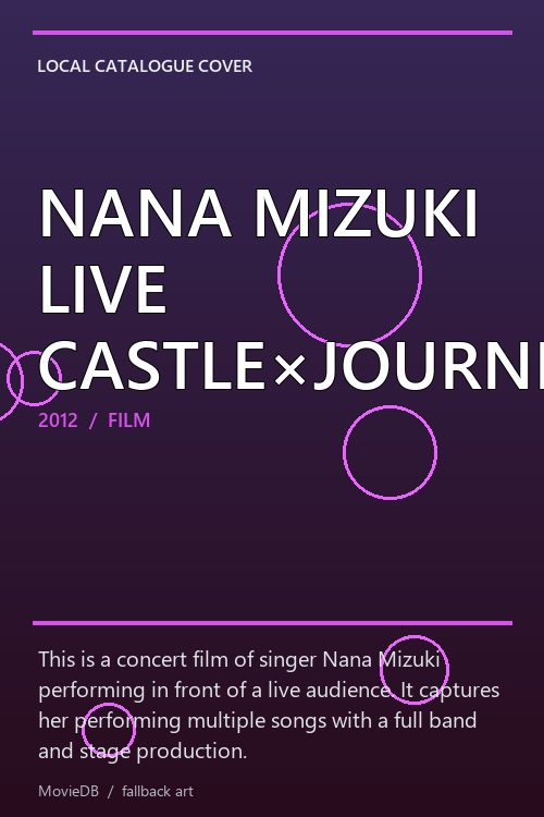 NANA MIZUKI LIVE CASTLE×JOURNEY poster