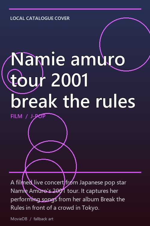 Namie amuro tour 2001 break the rules poster