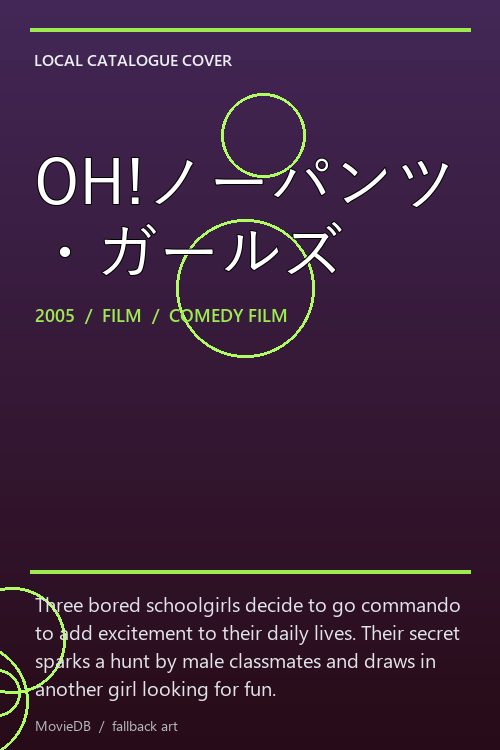 OH!ノーパンツ・ガールズ poster