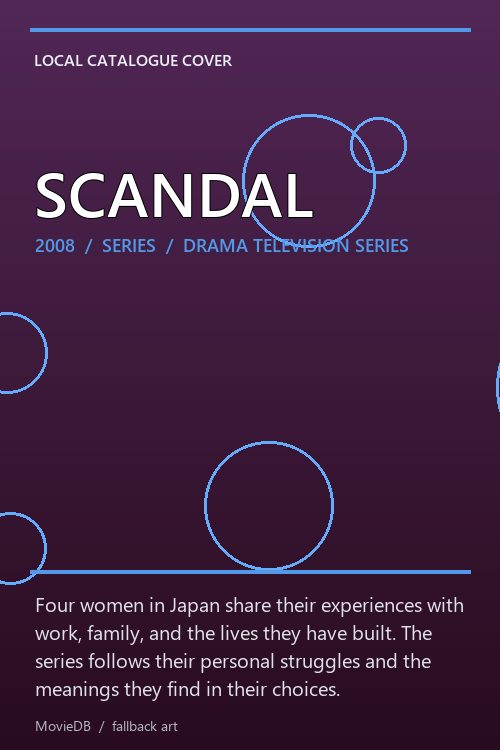 SCANDAL poster