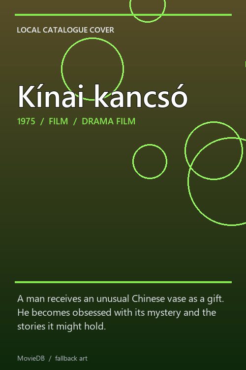 Kínai kancsó poster